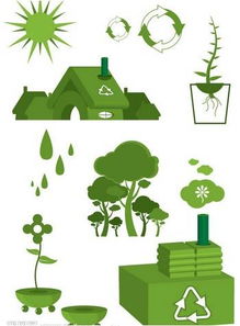 低碳达人教你7个生活节能小妙招