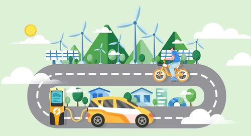 节能减碳,从家庭做起