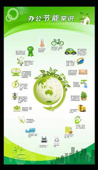 全国节能宣传周,你宣传了吗