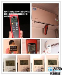 美的尚弧 一晚仅需一度电，节能实测见证高效