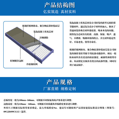 发泡水泥复合板厂家供应钢骨架轻型网架板 防火保温，规格可定制