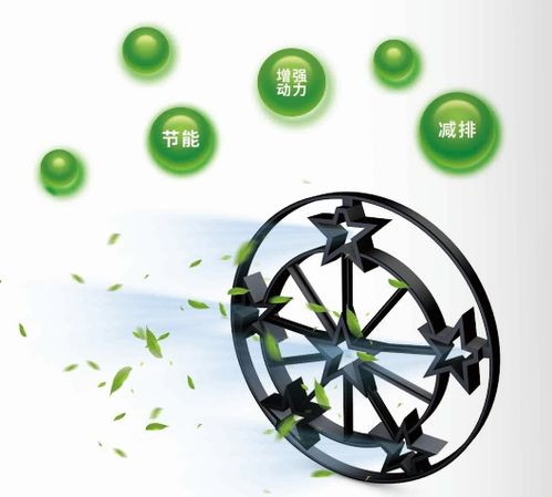 雾霾防治新突破 新型汽车节能减排产品即将上市